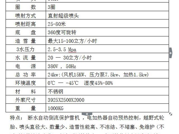 产品参数